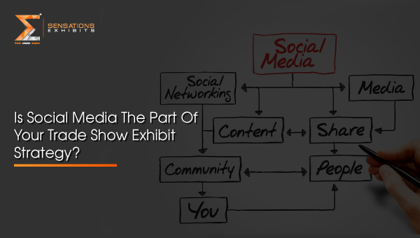Is Social Media The Part Of Your Trade Show Exhibit Strategy?